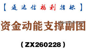 [ZX260228]资金动能支撑副图－通达信指标源码分享