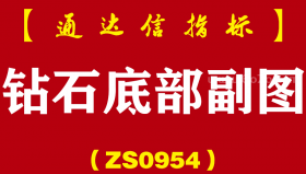 [ZS0954]钻石底部副图-通达信指标公式