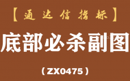 [ZX0475]底部必杀副图-通达信指标公式