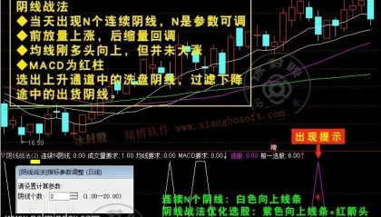 【通达信指标】阴线战法-K线埋伏买入实用副图选股指标公式