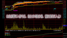 【通达信指标】新涨停回马枪-主副图选股指标公式