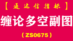 [ZS0675]缠论多空副图-通达信指标公式-股票期货均可使用