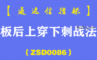 [ZSD0086]板后上穿下刺战法:成功率有多大?与市场强弱有直接关系,与个股技术位高低有关系,与热点相关