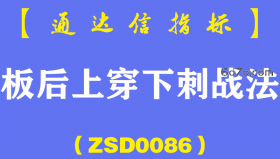 [ZSD0086]板后上穿下刺战法:成功率有多大?与市场强弱有直接关系,与个股技术位高低有关系,与热点相关