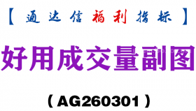 [AG260301]好用成交量副图－通达信指标源码分享
