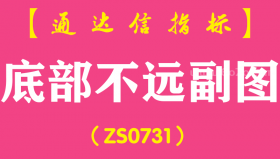 [ZS0731]底部不远副图--通达信指标公式-含手机版