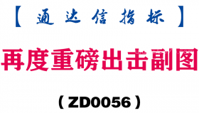 [ZD0056]再度重磅出击副图-通达信指标公式