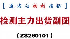 [ZS260101]检测主力出货副图－通达信指标源码分享