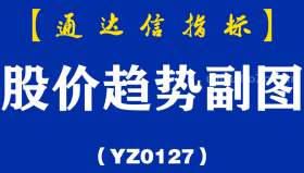 [YZ0127]股价趋势副图-通达信指标公式