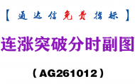 [AG261012]连涨突破分时副图-通达信指标源码分享