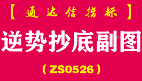 [ZS0526]逆势抄底副图-通达信指标公式-信号为近一段时间内新低后的反弹信号，属于逆势抄底思路