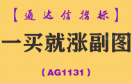 [AG1131]一买就涨副图-通达信指标公式