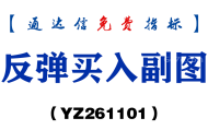 [YZ261101]反弹买入副图-通达信指标源码分享
