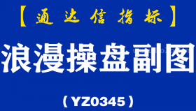 [YZ0345]浪漫操盘副图-通达信指标公式