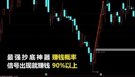 【通达信指标】最强抄底神器-副图精准指标公式