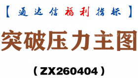 [ZX260404]突破压力主图－通达信指标源码分享