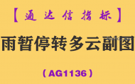 [AG1136]雨暂停转多云副图-通达信指标公式