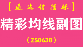 [ZS0638]精彩均线副图-通达信指标公式