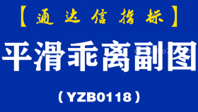 [YZB0118]平滑乖离副图-通达信指标公式