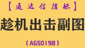 [AGS0198]趁机出击-通达信副图指标公式
