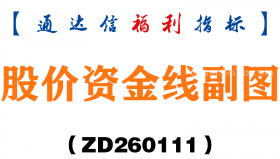 [ZD260111]股价资金线副图－通达信指标源码分享