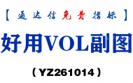 [YZ261014]好用VOL副图-通达信指标源码分享