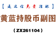 [ZX261104]黄蓝持股币副图－通达信指标源码分享