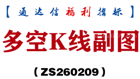[ZS260209]多空K线副图－通达信指标源码分享