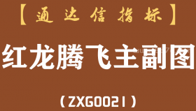 [ZXG0021]红龙腾飞-通达信主副图指标公式