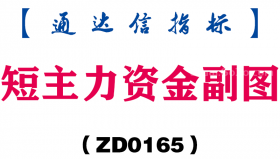 [ZD0165]短主力资金副图-通达信指标公式