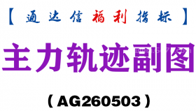 [AG260503]主力轨迹副图－通达信指标源码分享