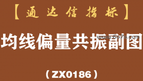[ZX0186]均线偏量共振副图-通达信指标公式