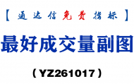 [YZ261017]最好成交量副图-通达信指标源码分享