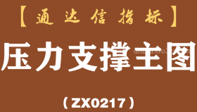 [ZX0217]压力支撑主图-通达信指标公式