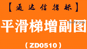 [ZD0510]平滑梯增副图-通达信指标公式