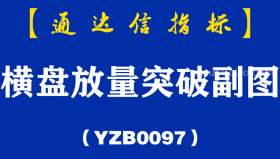 [YZB0097]横盘放量突破副图-通达信指标公式