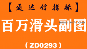 [ZD0293]百万滑头副图-通达信指标公式