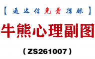 [ZS261007]牛熊心理副图-通达信指标源码分享