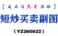 [YZ260822]短炒买卖副图－通达信指标源码分享