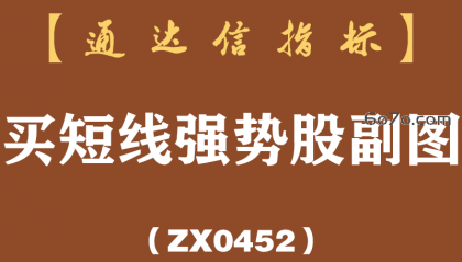 [ZX0452]买短线强势股副图-通达信指标公式