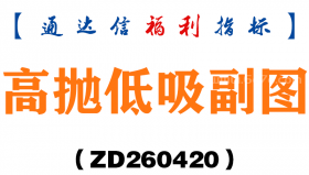 [ZD260420]高抛低吸副图－通达信指标源码分享