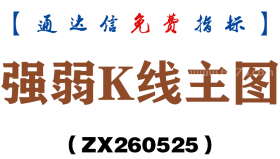 [ZX260525]强弱K线主图－通达信指标源码分享