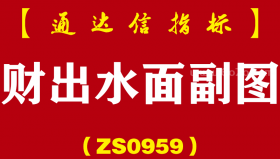 [ZS0959]财出水面副图-通达信指标公式