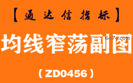 [ZD0456]均线窄荡副图-通达信指标公式