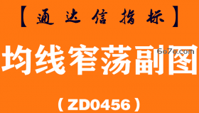 [ZD0456]均线窄荡副图-通达信指标公式