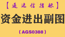 [AGS0388]资金进出副图-通达信指标公式