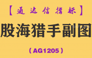 [AG1205]股海猎手副图-通达信指标公式