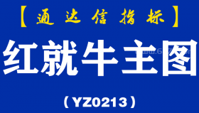 [YZ0213]红就牛主图-通达信指标公式