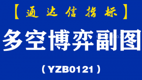 [YZB0121]多空博弈副图-通达信指标公式