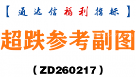 [ZD260217]超跌参考副图－通达信指标源码分享